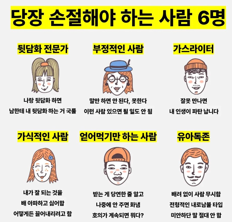 당장 손절해야되는 사람