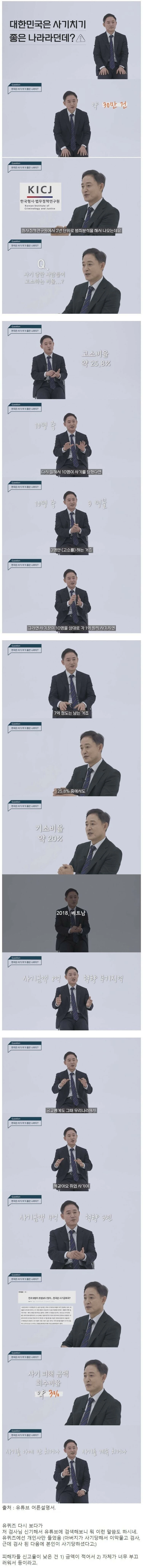 대한민국은 사기치기 좋은 나라다?