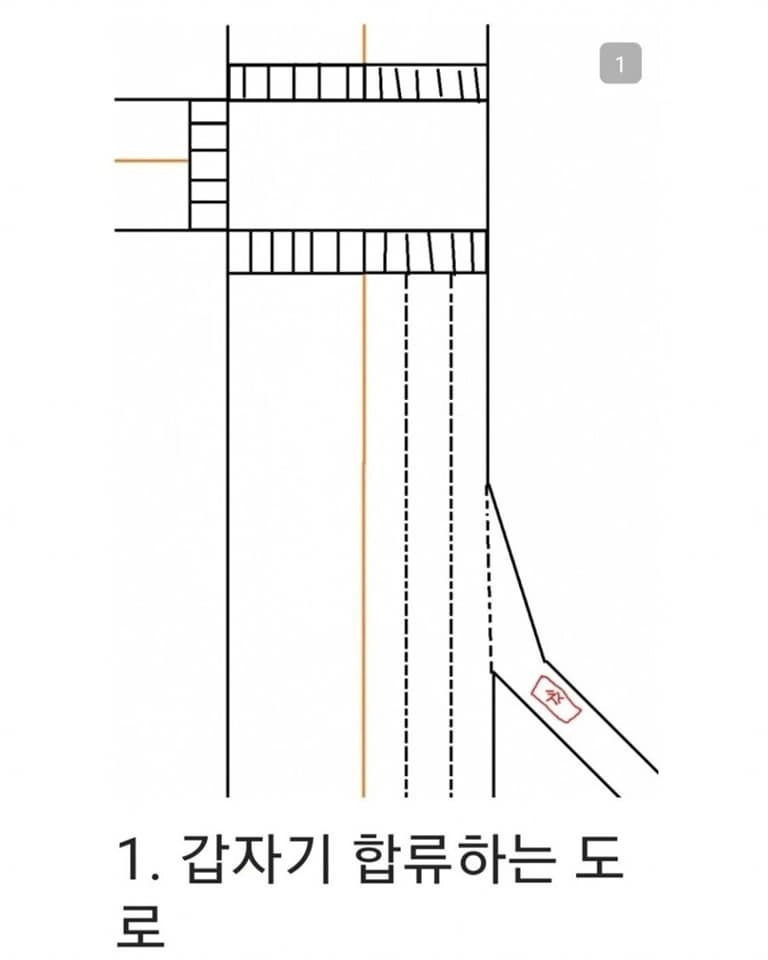 초보운전이 젤 힘들어 하는 상황