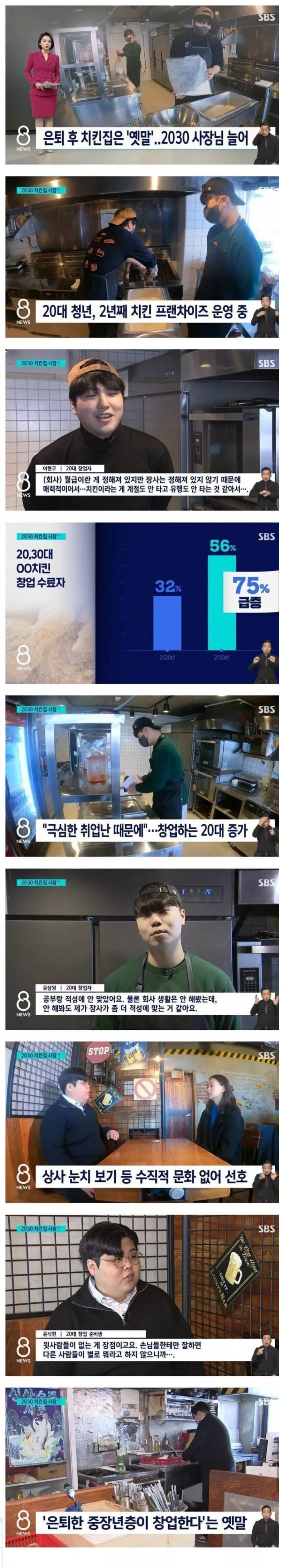 2030 치킨집사장님들 증가