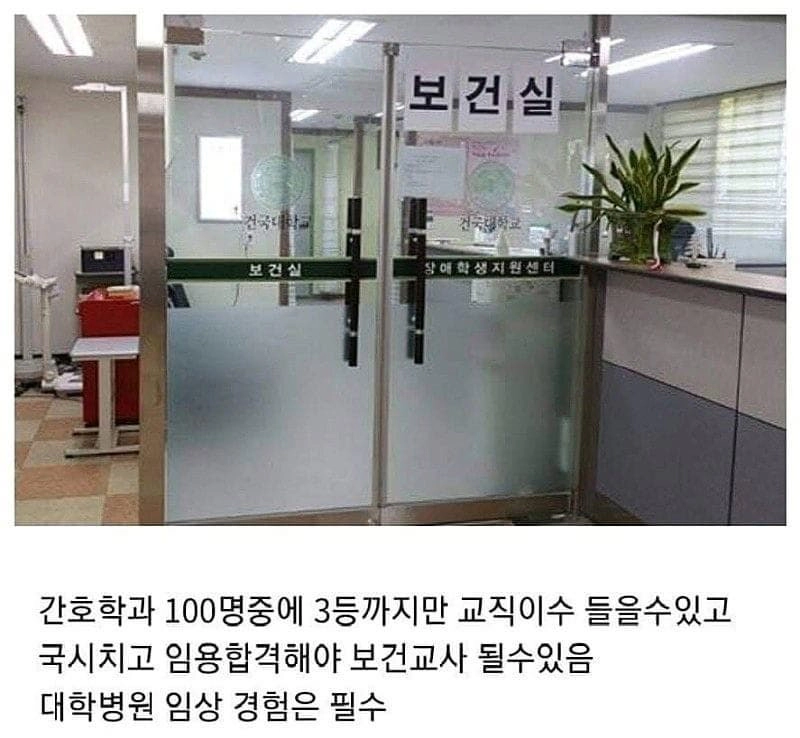 사람들이 모르는 엘리트직업