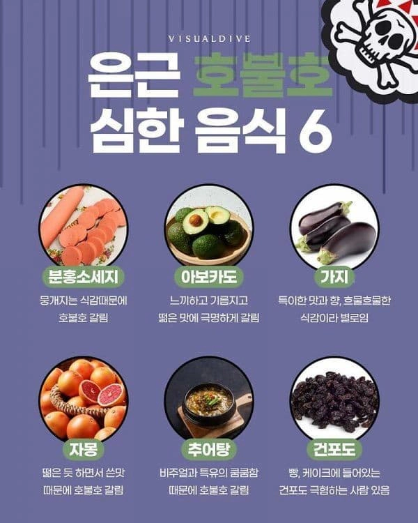 호불호음식 심한 음식들