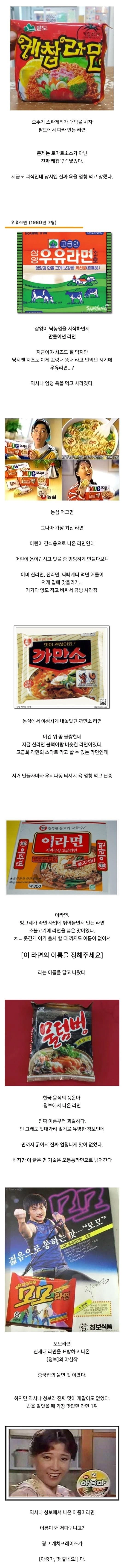 한국라면계의 괴식의 역사