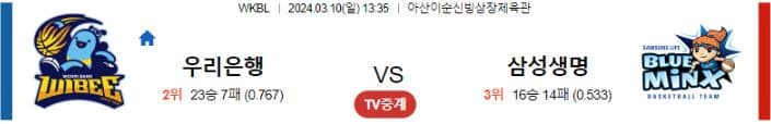 [씨유티비] WKBL 분석 03월 10 일 국내여자 프로농구 스포츠중계