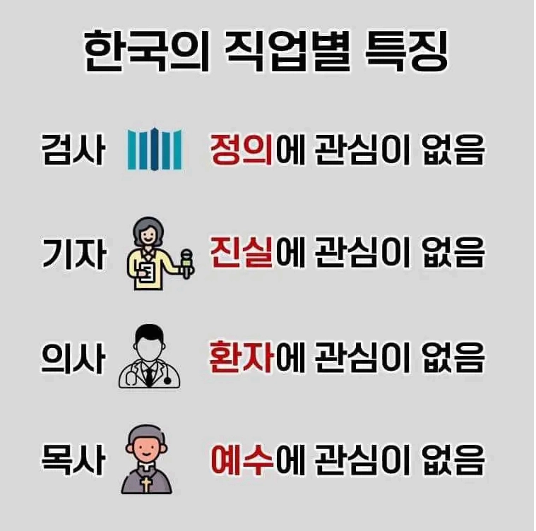 한국의 직업별특징인데 반박불가