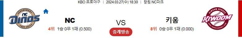 [씨유티비] KBO 분석 03월 27일 국내야구 스포츠중계