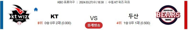 [씨유티비] KBO 분석 03월 27일 국내야구 스포츠중계