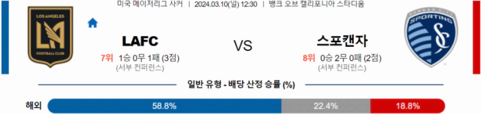 [씨유티비] MLS 분석 03월 10일 미국 프로축구 스포츠중계 2