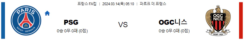 [씨유티비] 리그앙 분석 03월 14일 프랑스 프로축구 스포츠중계