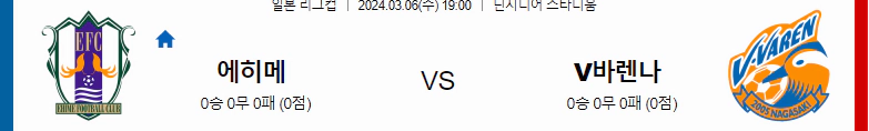 [씨유티비] J리그 분석 03월 06일  일본프로축구 스포츠중계