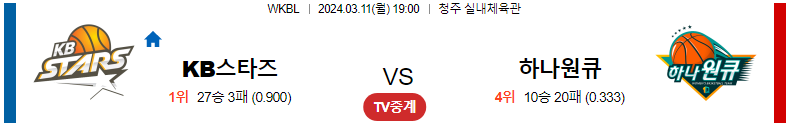 [씨유티비] WKBL 분석 03월 11 일 국내여자 프로농구 스포츠중계