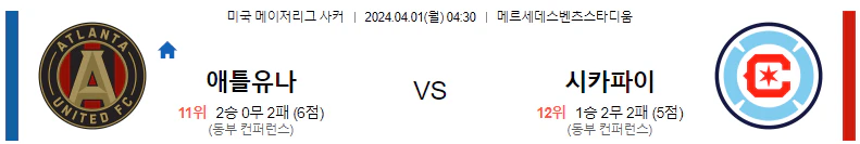 [씨유티비] MLS 분석 04월 01일 미국 프로축구 스포츠중계