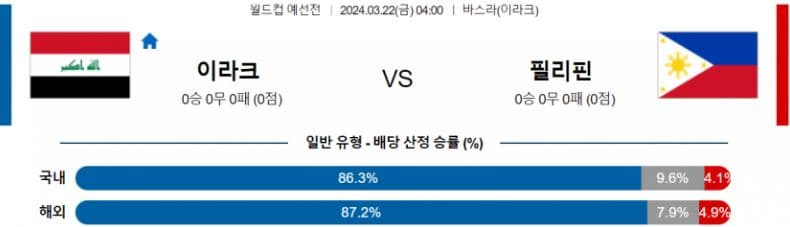 [씨유티비] 북중미월드컵 분석 03월 22일 북중미 월드컵 예선 스포츠중계