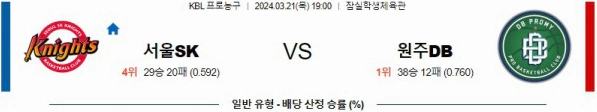 [씨유티비] KBL 분석 03월 21일 국내 프로농구 스포츠중계