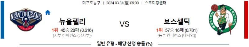 [씨유티비] NBA 분석 03월 31일 미국 프로농구 스포츠중계