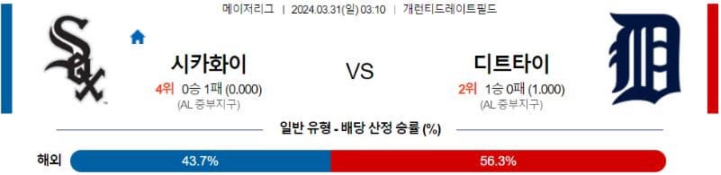 [씨유티비] MLB 분석 03월 31일 메이저리그 해외야구 스포츠중계 1