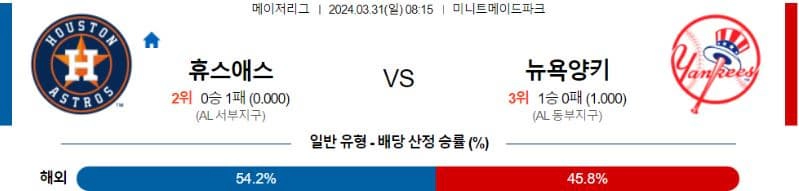 [씨유티비] MLB 분석 03월 31일 메이저리그 해외야구 스포츠중계 2