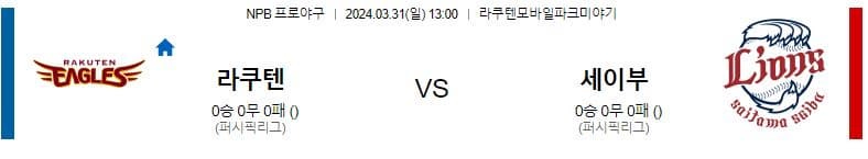 [씨유티비] NPB 분석 03월 31일 일본 프로야구 스포츠중계