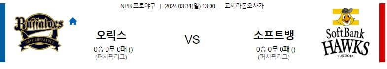 [씨유티비] NPB 분석 03월 31일 일본 프로야구 스포츠중계