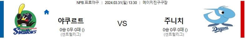 [씨유티비] NPB 분석 03월 31일 일본 프로야구 스포츠중계