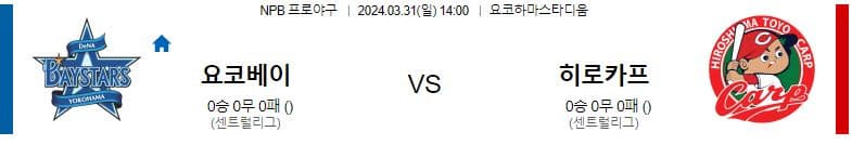 [씨유티비] NPB 분석 03월 31일 일본 프로야구 스포츠중계