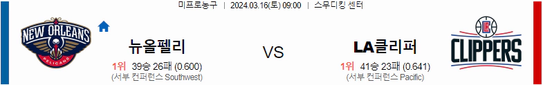 [씨유티비] NBA 분석 03월 16일 미국 프로농구 스포츠중계