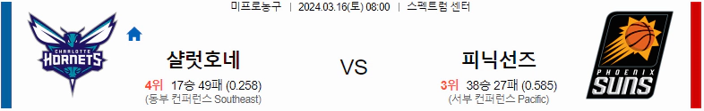 [씨유티비] NBA 분석 03월 16일 미국 프로농구 스포츠중계