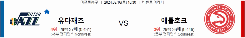 [씨유티비] NBA 분석 03월 16일 미국 프로농구 스포츠중계