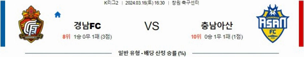 [씨유티비] K리그2 분석 03월 16일 한국 프로축구 스포츠중계