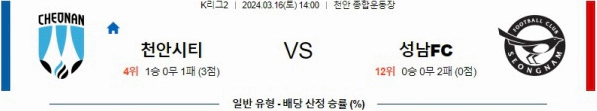 [씨유티비] K리그2 분석 03월 16일 한국 프로축구 스포츠중계