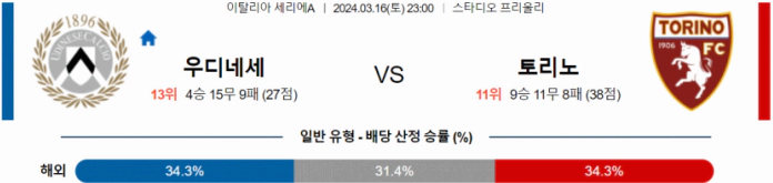 [씨유티비] 세리에A 분석 03월 16일 이탈리아 프로축구 스포츠중계