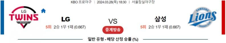 [씨유티비] KBO 분석 03월 28일 국내야구 스포츠중계