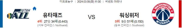 [씨유티비] NBA 분석 03월 05일 미국 프로농구 스포츠중계