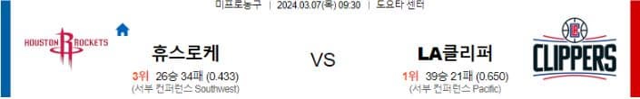 [씨유티비] NBA 분석 03월 07일 미국 프로농구 스포츠중계