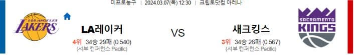 [씨유티비] NBA 분석 03월 07일 미국 프로농구 스포츠중계