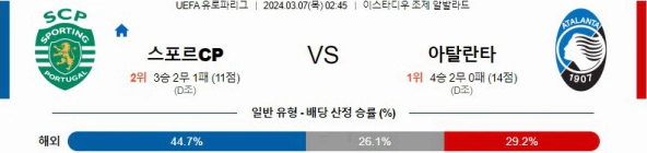 [씨유티비] UEFA 분석 03월 07일  유로파리그 스포츠중계