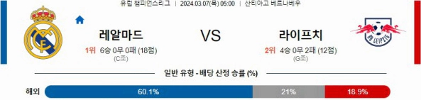 [씨유티비] UEFA 분석 03월 07일  챔피언스리그 스포츠중계