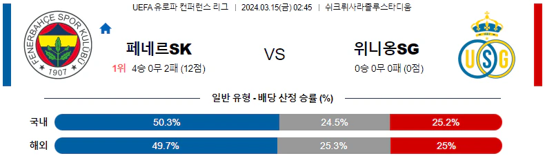 [씨유티비] UEFA 유로파 컨퍼런스  03월 15일 해외축구 스포츠중계