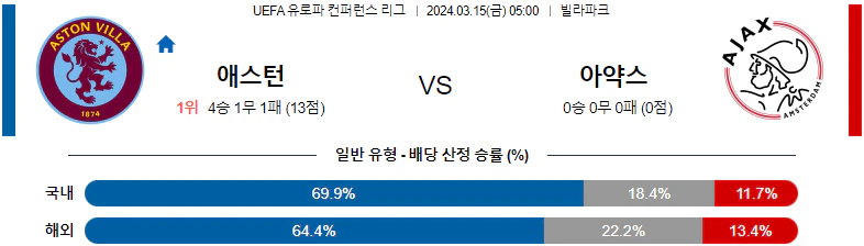 [씨유티비] UEFA 유로파 컨퍼런스  03월 15일 해외축구 스포츠중계