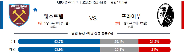 [씨유티비] UEFA 유로파리그 03월 15일 해외축구 스포츠중계