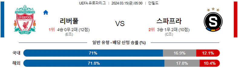 [씨유티비] UEFA 유로파리그 03월 15일 해외축구 스포츠중계