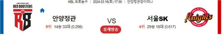 [씨유티비] KBL 분석 03월 16 일 국내 프로농구 스포츠중계