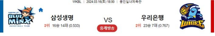 [씨유티비] WKBL 분석 03월 16 일 국내여자 프로농구 스포츠중계