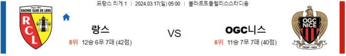 [씨유티비] 리그앙 분석 03월 17일 프랑스 프로축구 스포츠중계