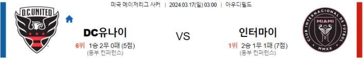 [씨유티비] MLS 분석 03월 17일 미국 프로축구 스포츠중계