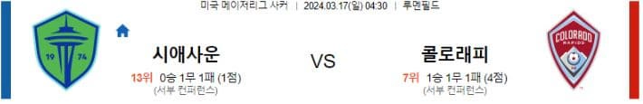 [씨유티비] MLS 분석 03월 17일 미국 프로축구 스포츠중계