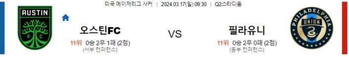 [씨유티비] MLS 분석 03월 17일 미국 프로축구 스포츠중계