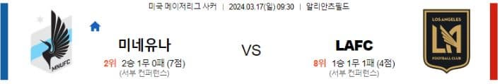 [씨유티비] MLS 분석 03월 17일 미국 프로축구 스포츠중계