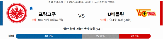 [씨유티비] 분데스리가 분석 03월 30일 독일 프로축구 스포츠중계