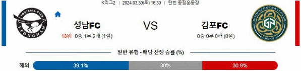 [씨유티비] K리그2 분석 03월 30일 한국 프로축구 스포츠중계